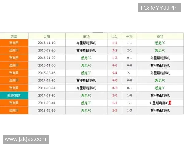 西悉尼与悉尼FC对决分析及双方近期状态评估